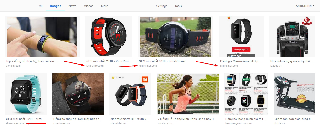 sport SEO case study: Google Images search ranking