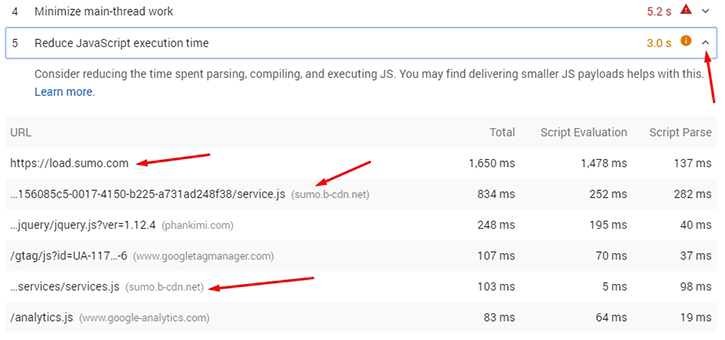 google pagespeed insights tool mobile score optimize