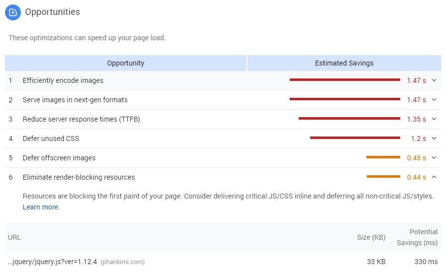 Google Pagespeed Insights Optimize for newbie 15 mobile score after inline CSS remove render blocking