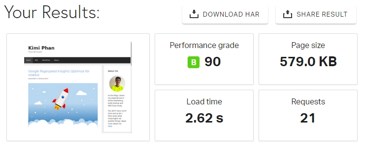 Google Pagespeed Insights Optimize for newbie 23 pingdom tools optimize tips